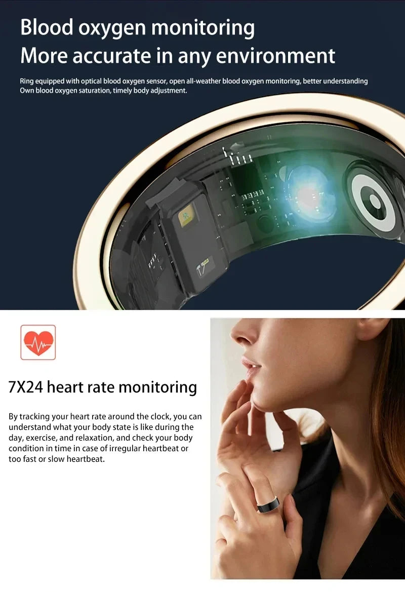 Xiaomi Smart Ring – Advanced Health Monitoring at Your Fingertip