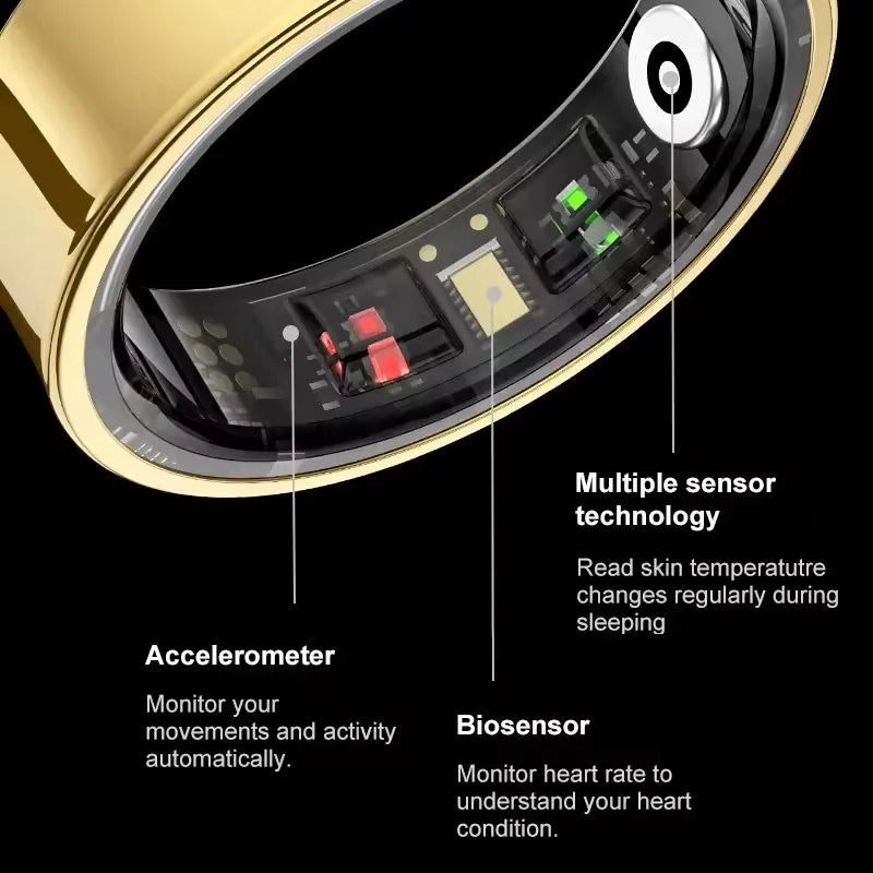 Ola Esporte Smart Ring: Advanced Health Monitoring in Minimalist Design